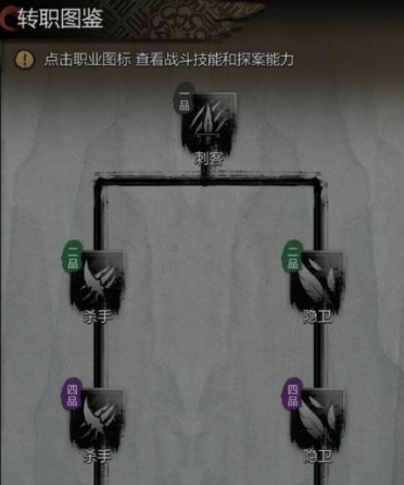 关于《神探诡事录》手游中的转职指南，如何实现职业的变换？