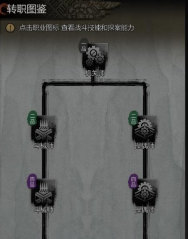 关于《神探诡事录》手游中的转职指南，如何实现职业的变换？