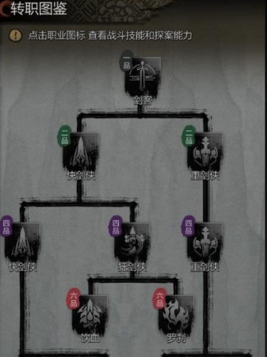 关于《神探诡事录》手游中的转职指南，如何实现职业的变换？