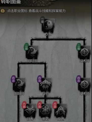 关于《神探诡事录》手游中的转职指南，如何实现职业的变换？