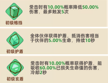 几乎是高手玩家的龙虎榜入门秘籍，逐步指导方案