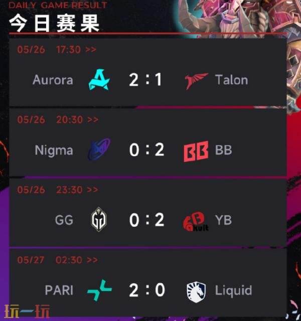 DOTA2梦幻联赛S26小组赛第二阶段第四日的战果公布！Liquid状态依旧低迷！