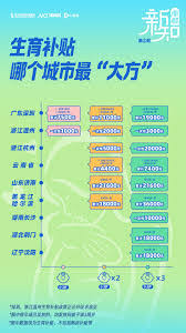 黑龙江省育儿补贴的领取方式详解——黑龙江省如何成功获得育儿补助