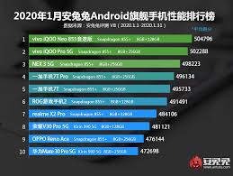 如何利用安兔兔检测手机配置——详细指南教你查看手机参数的方法
