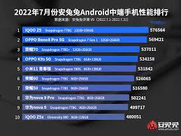 如何利用安兔兔检测手机配置——详细指南教你查看手机参数的方法