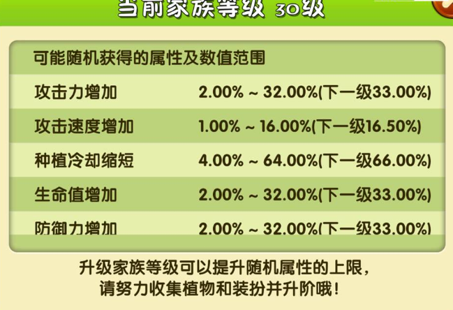 关于植物大战僵尸2中保龄泡泡的性能评估