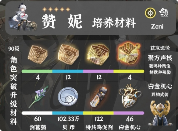 鸣潮赞妮突破材料获取指南——如何高效获取鸣潮赞妮所需突破材料