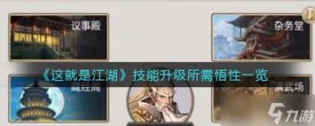 这就是江湖如何升级技能的核心技巧——对悟性要求的详细解析 这就是江湖如何升级技能的核心技巧——对悟性要求的详细解析