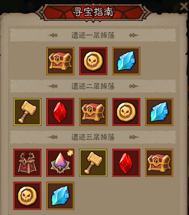 英雄没有闪古神遗迹的玩法怎么玩？