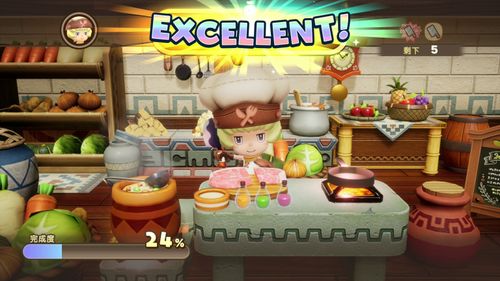 最新的角色扮演游戏《奇幻人生I：环绕飞舞的巨龙与窃取时光的少女》
