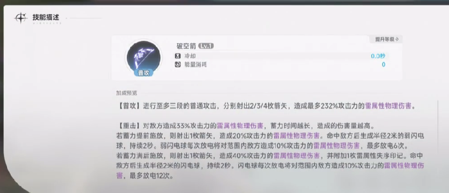 关于“蓝色星原旅谣”中米蒂的技能详细介绍 关于“蓝色星原旅谣”中米蒂的技能详细介绍