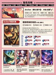 如何系统性培养崩坏星穹铁道中的弓手角色——崩坏星穹铁道弓手培养全攻略