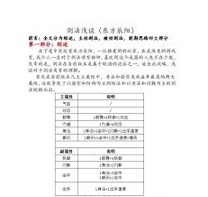 这是关于江湖赌狗流后期操作策略的详细解析，旨在指导玩家掌握核心玩法和技巧。
