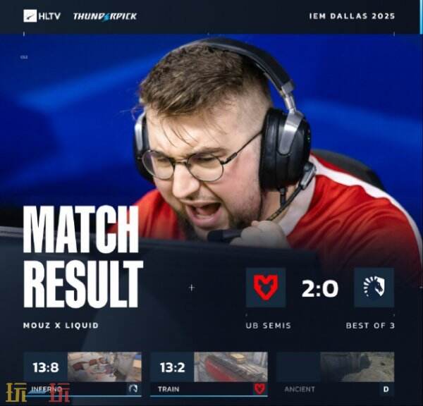 CS2 IEM达拉斯小组赛第二天的比赛结果出炉！在比赛中，Legacy不敌强敌，遗憾被提前淘汰出局