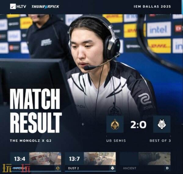 CS2 IEM达拉斯小组赛第二天的比赛结果出炉！在比赛中，Legacy不敌强敌，遗憾被提前淘汰出局