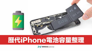 苹果12的电池容量是多少？它到底有多大？