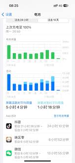 iPhone14电池老化如何解决-iPhone14电池老化如何 iPhone14电池老化如何解决-iPhone14电池老化如何