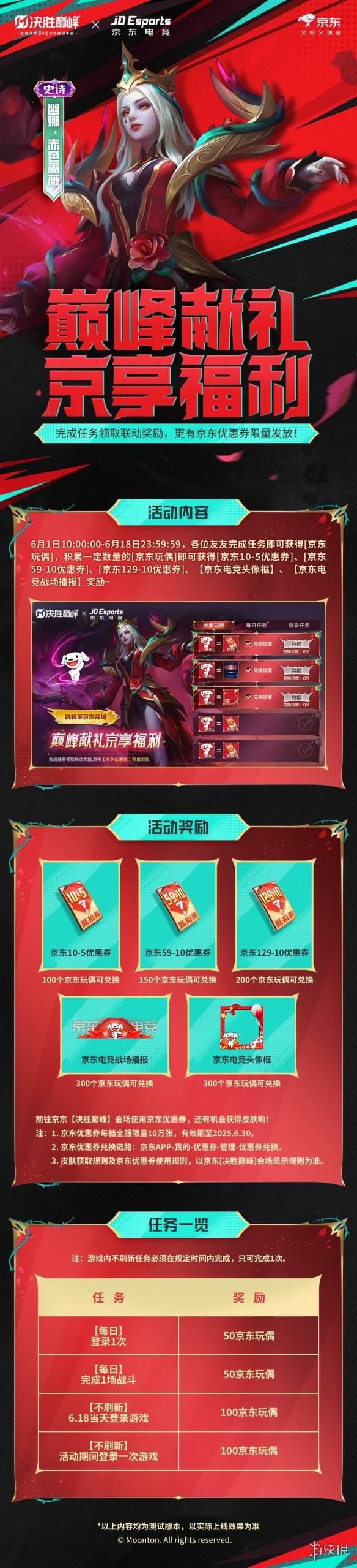 《决胜巅峰》与京东电竞开启跨界合作,携手推出以