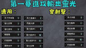 光与影33号远征队初期玩法指南——前期游戏策略与心得分享