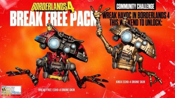 玩家热衷于搜寻战利品!《无主之地4》游戏统计数据揭示 玩家热衷于搜寻战利品!《无主之地4》游戏统计数据揭示