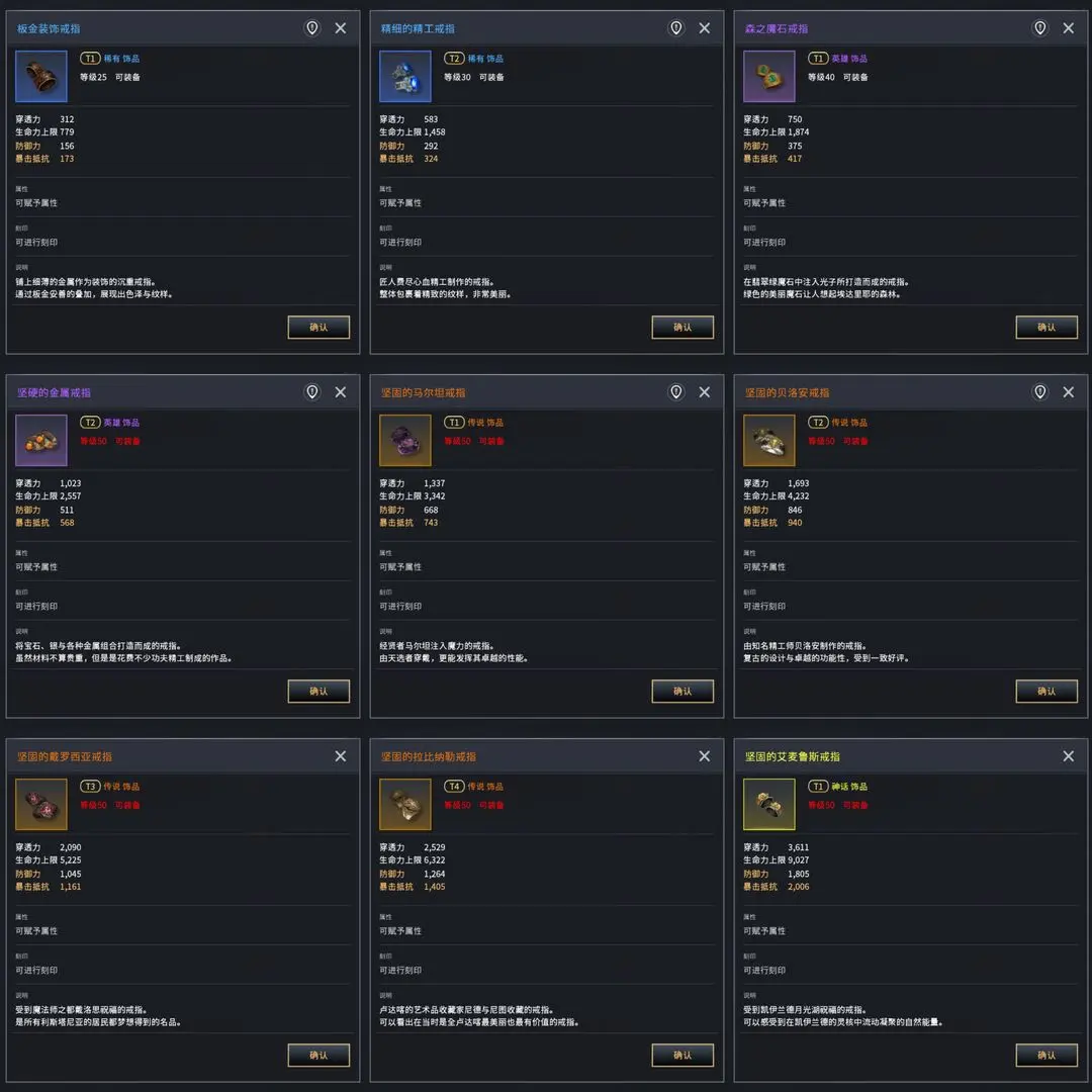 关于零度曙光饰品的选购指南——提升战力的实用技巧