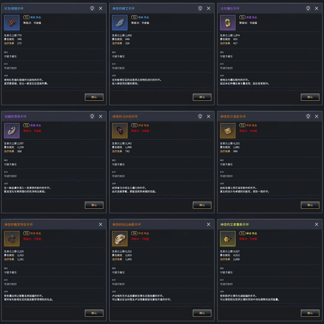关于零度曙光饰品的选购指南——提升战力的实用技巧