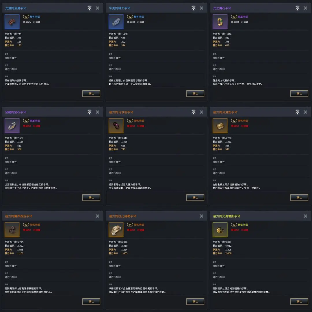 关于零度曙光饰品的选购指南——提升战力的实用技巧