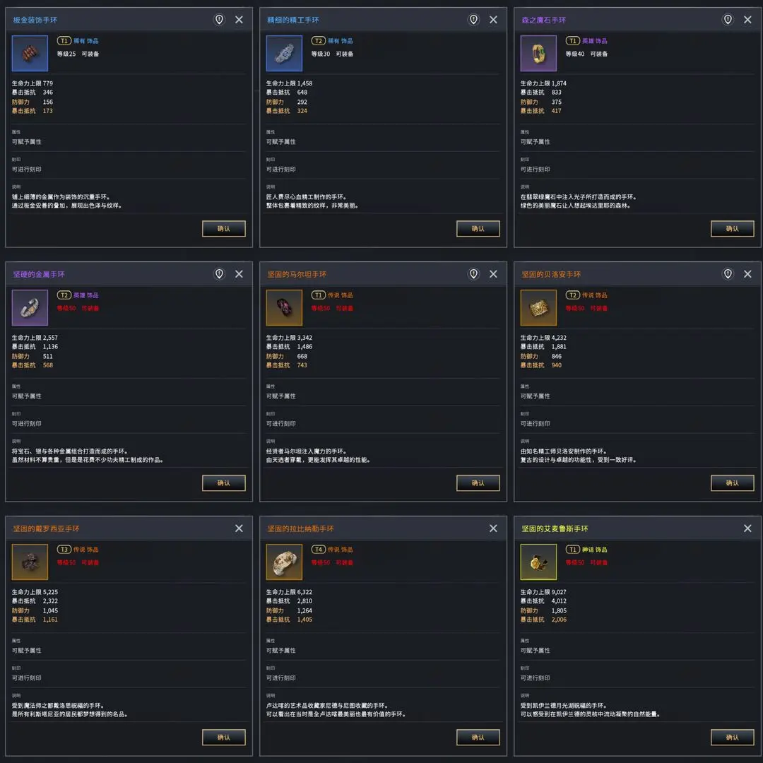 关于零度曙光饰品的选购指南——提升战力的实用技巧