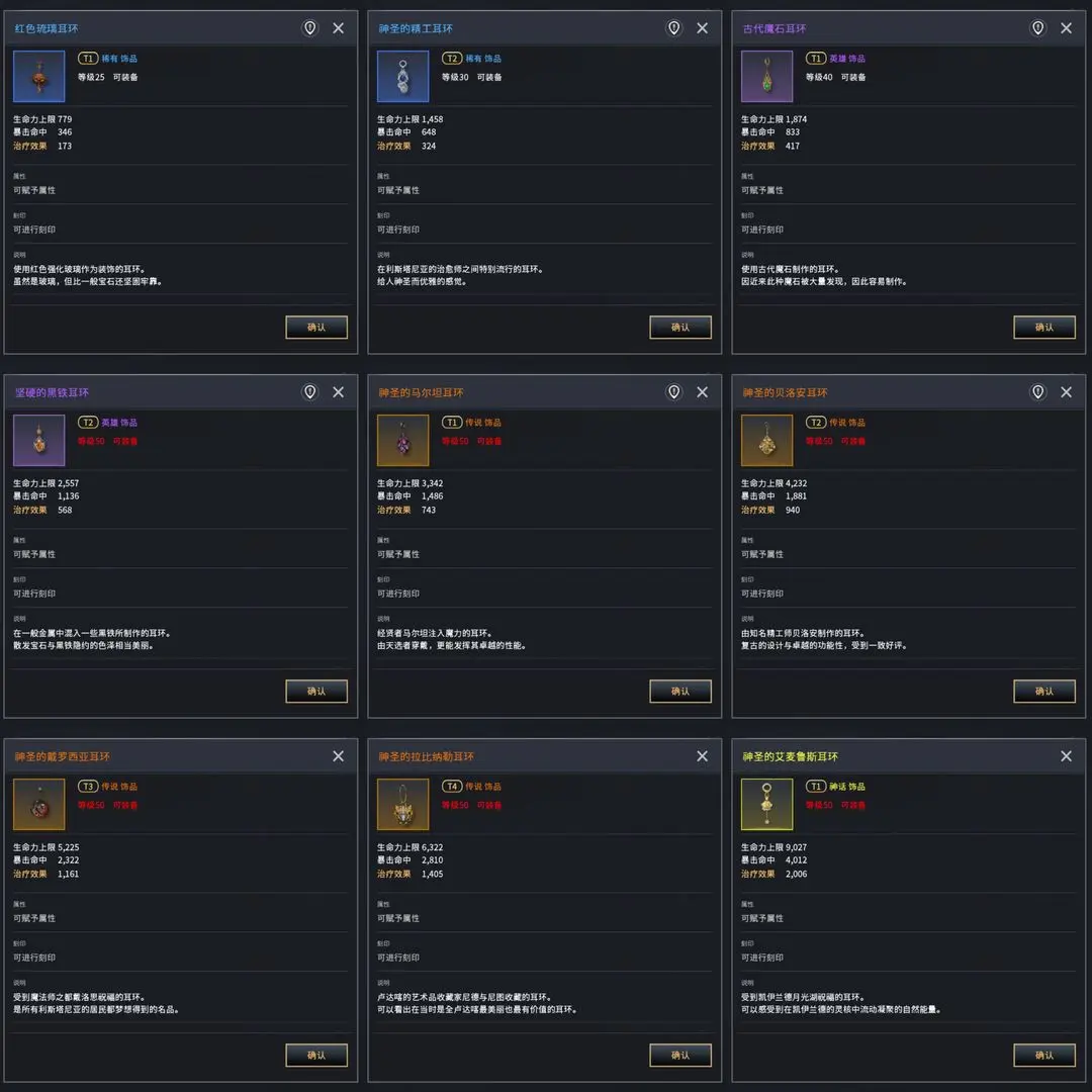 关于零度曙光饰品的选购指南——提升战力的实用技巧