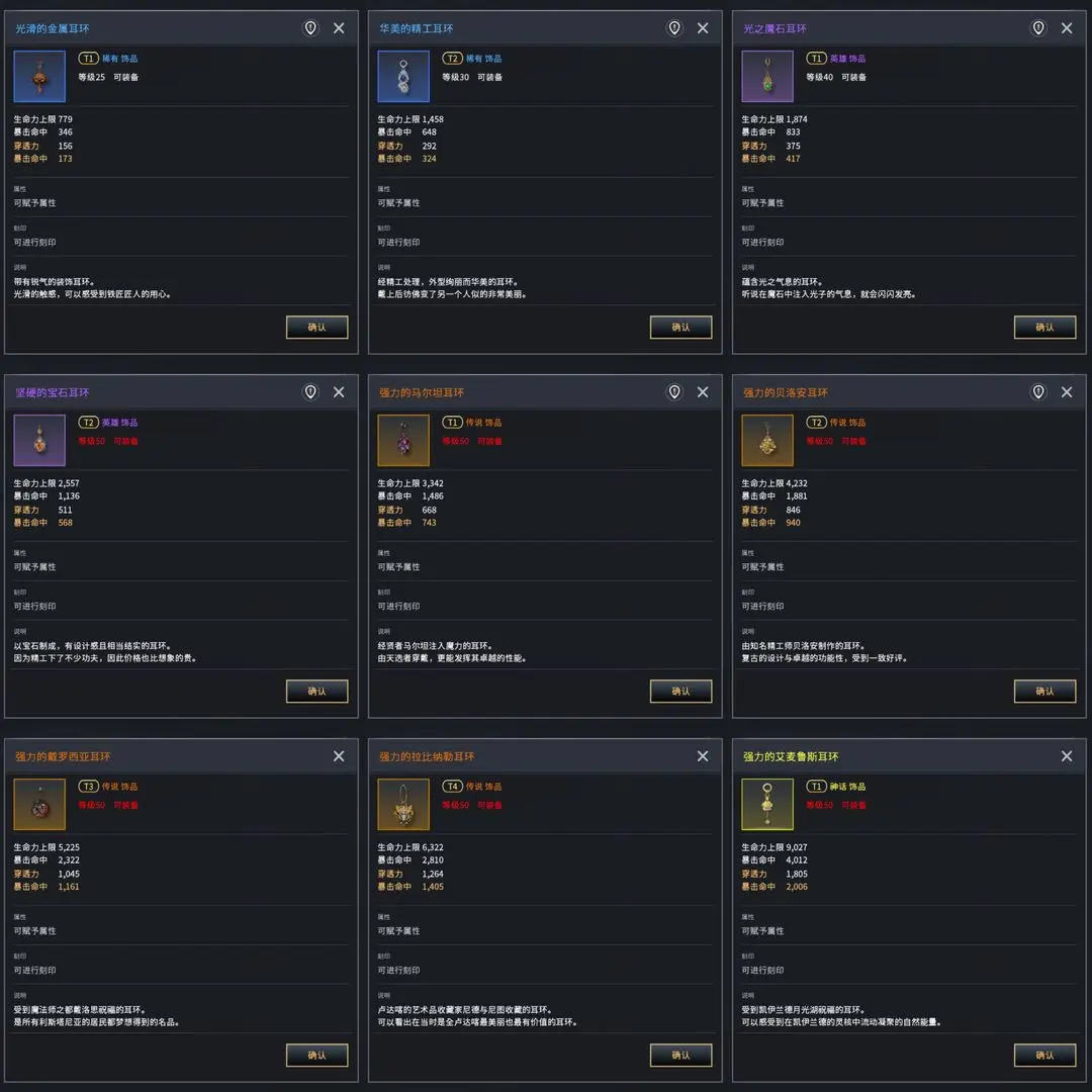 关于零度曙光饰品的选购指南——提升战力的实用技巧