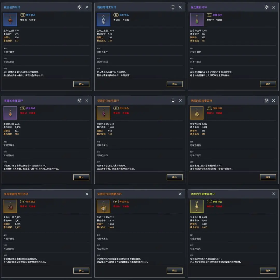 关于零度曙光饰品的选购指南——提升战力的实用技巧
