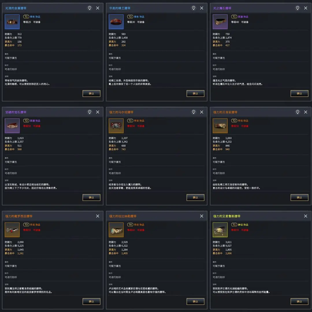 关于零度曙光饰品的选购指南——提升战力的实用技巧