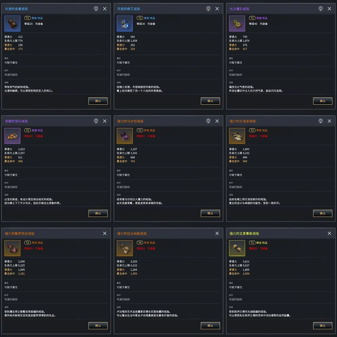 关于零度曙光饰品的选购指南——提升战力的实用技巧
