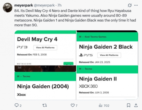 在M站的预热中，关于《忍者龙剑传4》的媒体评分预测显示，大部分玩家预计得分为84分！
