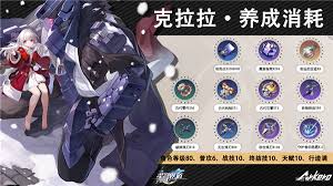 崩坏星穹铁道中的角色克拉拉养成指南 - 详细养成策略解析