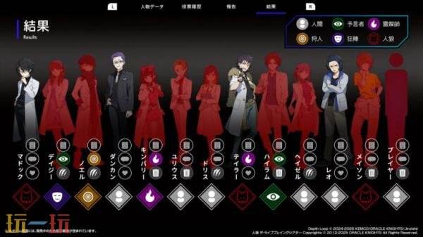 狼人杀题材的文字冒险游戏《深海循环》最新预告震撼发布