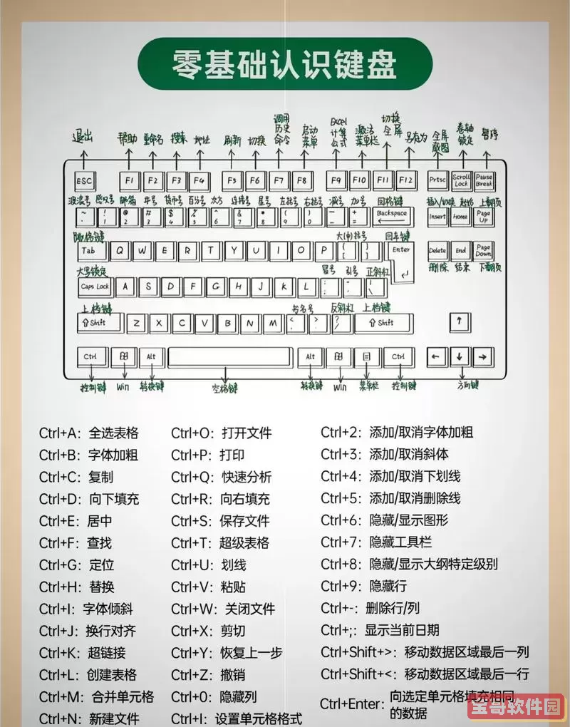 “在Word中实现反向文本选择的快捷操作技巧与方法”