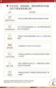 为什么在闲鱼上通过代下单购买麦当劳会比门店便宜?此外,这些代下单服务是如何获利的?
为什么在闲鱼上通过代下单购买麦当劳会比门店便宜?此外,这些代下单服务是如何获利的?