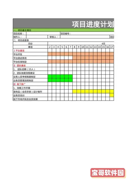 关于Excel项目进度追踪表中所用公式的具体内容有哪些? 关于Excel项目进度追踪表中所用公式的具体内容有哪些?