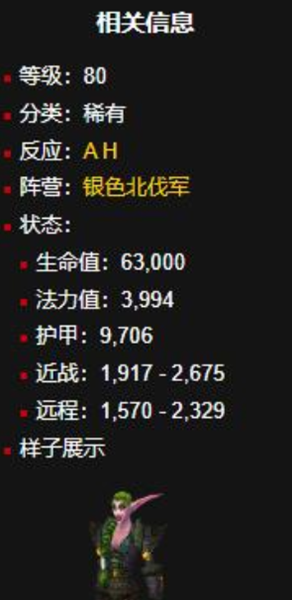 关于魔兽世界中的大德鲁伊伊莉琳德拉的具体位置，本文将为您详细解析。

