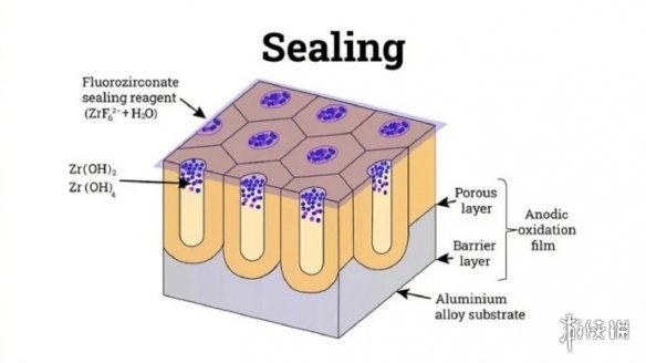你的iPhone出现变色问题了吗？苹果公司已展开深入调查以查明iPhone 17 Pro的褪色原因