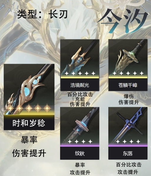 今日汐鸣潮武器配备方案——推荐必选装备