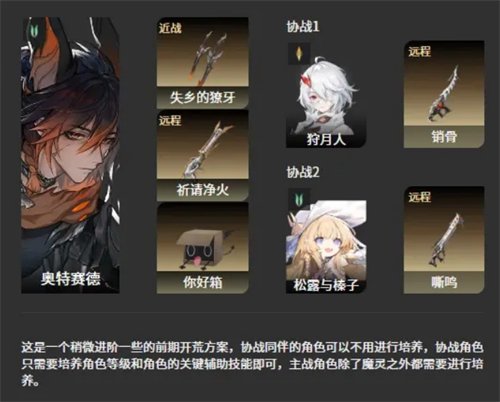 关于二重螺旋的高阶阵容搭配技巧——全面解析二重螺旋中的进阶阵容配置策略

