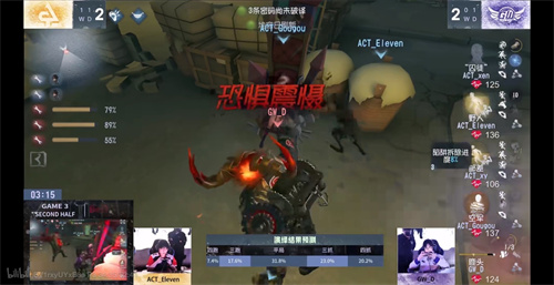 逆流而上，成都Wolves展现坚韧不拔的精神！——《第五人格》2025秋季赛第四周战报