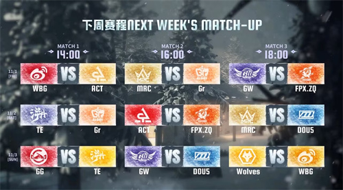 逆流而上，成都Wolves展现坚韧不拔的精神！——《第五人格》2025秋季赛第四周战报