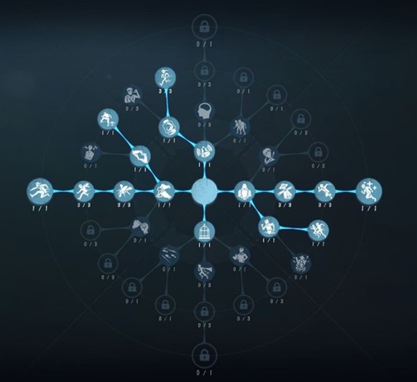 瞬息万变的《第五人格》全新求生者——火灾调查员基础攻略正式上线 瞬息万变的《第五人格》全新求生者——火灾调查员基础攻略正式上线