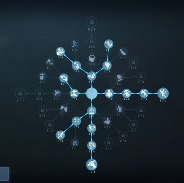 瞬息万变的《第五人格》全新求生者——火灾调查员基础攻略正式上线 瞬息万变的《第五人格》全新求生者——火灾调查员基础攻略正式上线