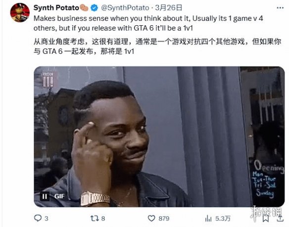 坚决抗争到底！这家独立游戏发行商决定与《GTA6》同步上市