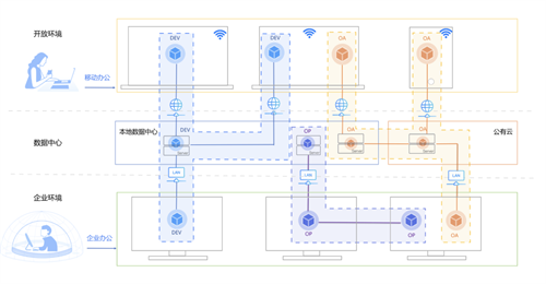 彻底消除游戏开发中的安全隐患!数篷科技确认亮相2025年ChinaJoy BTOB展会 彻底消除游戏开发中的安全隐患!数篷科技确认亮相2025年ChinaJoy BTOB展会