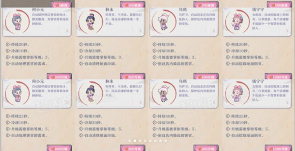 关于竹马胭脂铺的详细攻略指南，整理如下-涵盖全方位的玩法策略与技巧汇总